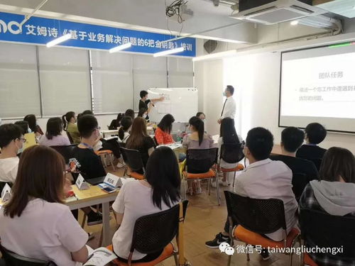 知名管理培訓專家劉成熙老師助力跨境電商全產(chǎn)業(yè)鏈發(fā)展提升綜合管理水平
